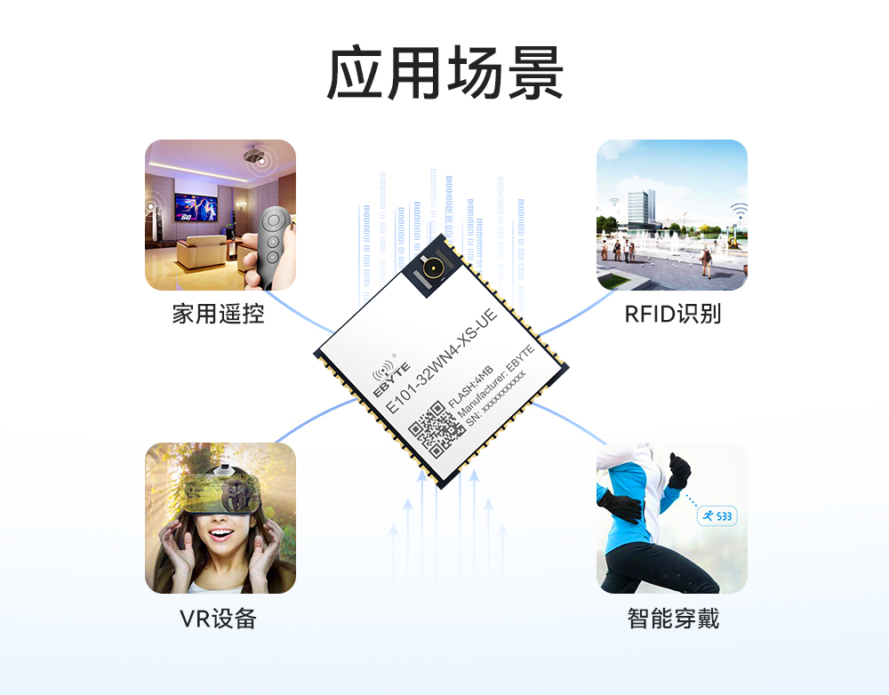 E101-32WN4-XS-UE 雙模藍牙WiFi模塊詳情頁05