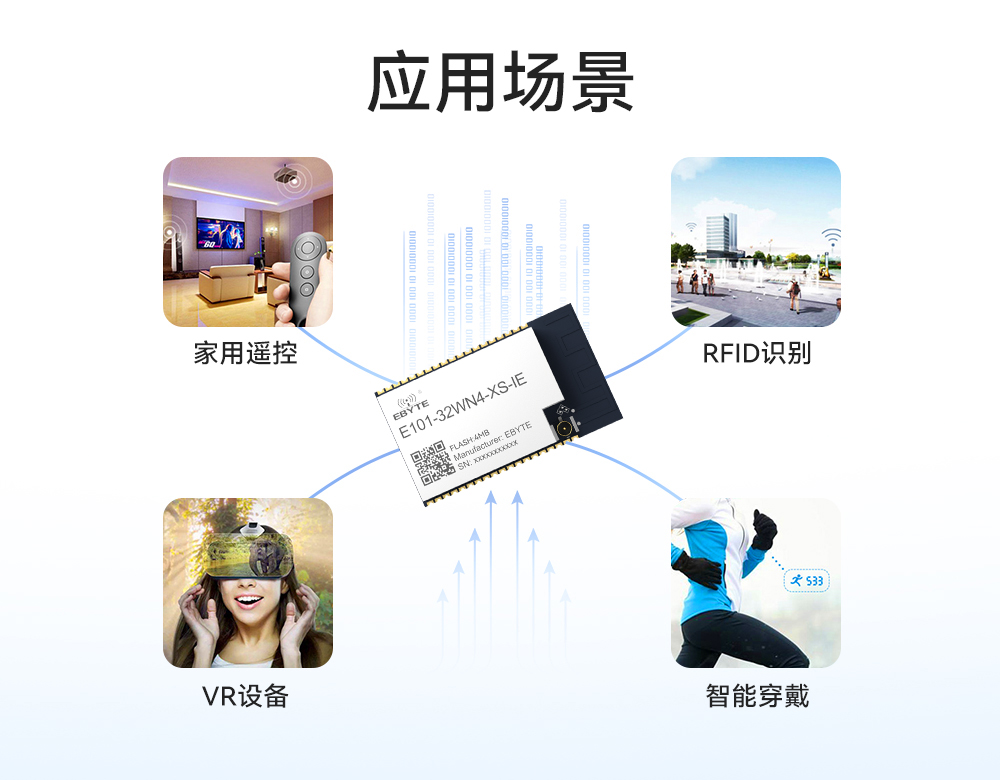 E101-32WN4-XS-IE 雙模藍(lán)牙WiFi模塊詳情頁(yè)05