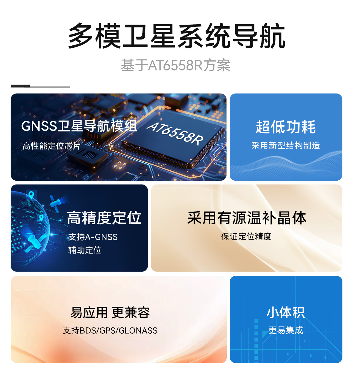 E108-GN03S 衛(wèi)星定位導(dǎo)航模塊 詳情頁 (2)
