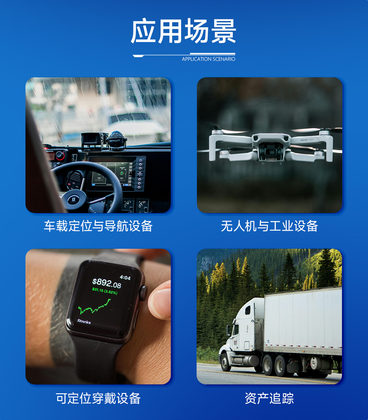 E108-GN03S 衛(wèi)星定位導(dǎo)航模塊 詳情頁 (10)