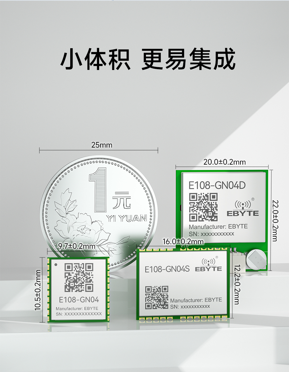 E108-GN04S 多模衛(wèi)星定位導(dǎo)航模塊  (8)