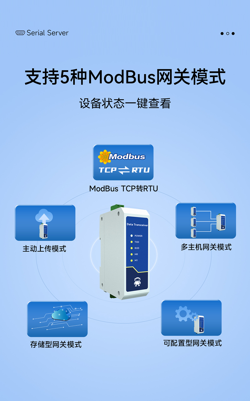 NE2-D11A RS485轉(zhuǎn)以太網(wǎng)單串口服務(wù)器 (6)