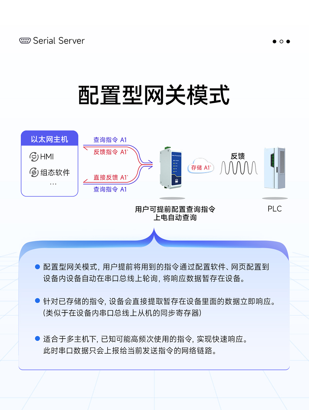 NE2-D11A RS485轉(zhuǎn)以太網(wǎng)單串口服務(wù)器 (10)