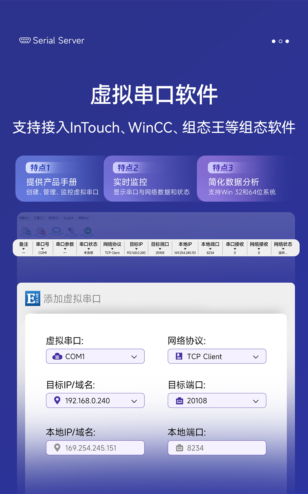NE2-D14 串口轉(zhuǎn)以太網(wǎng)串口服務(wù)器 (21)
