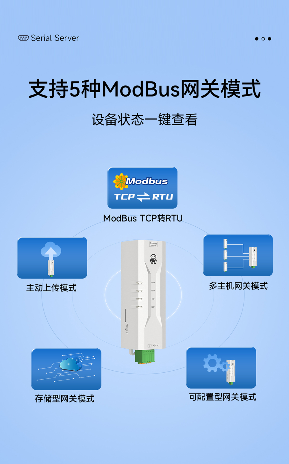 NE2-D12P RS232轉(zhuǎn)以太網(wǎng)串口服務器 (6)