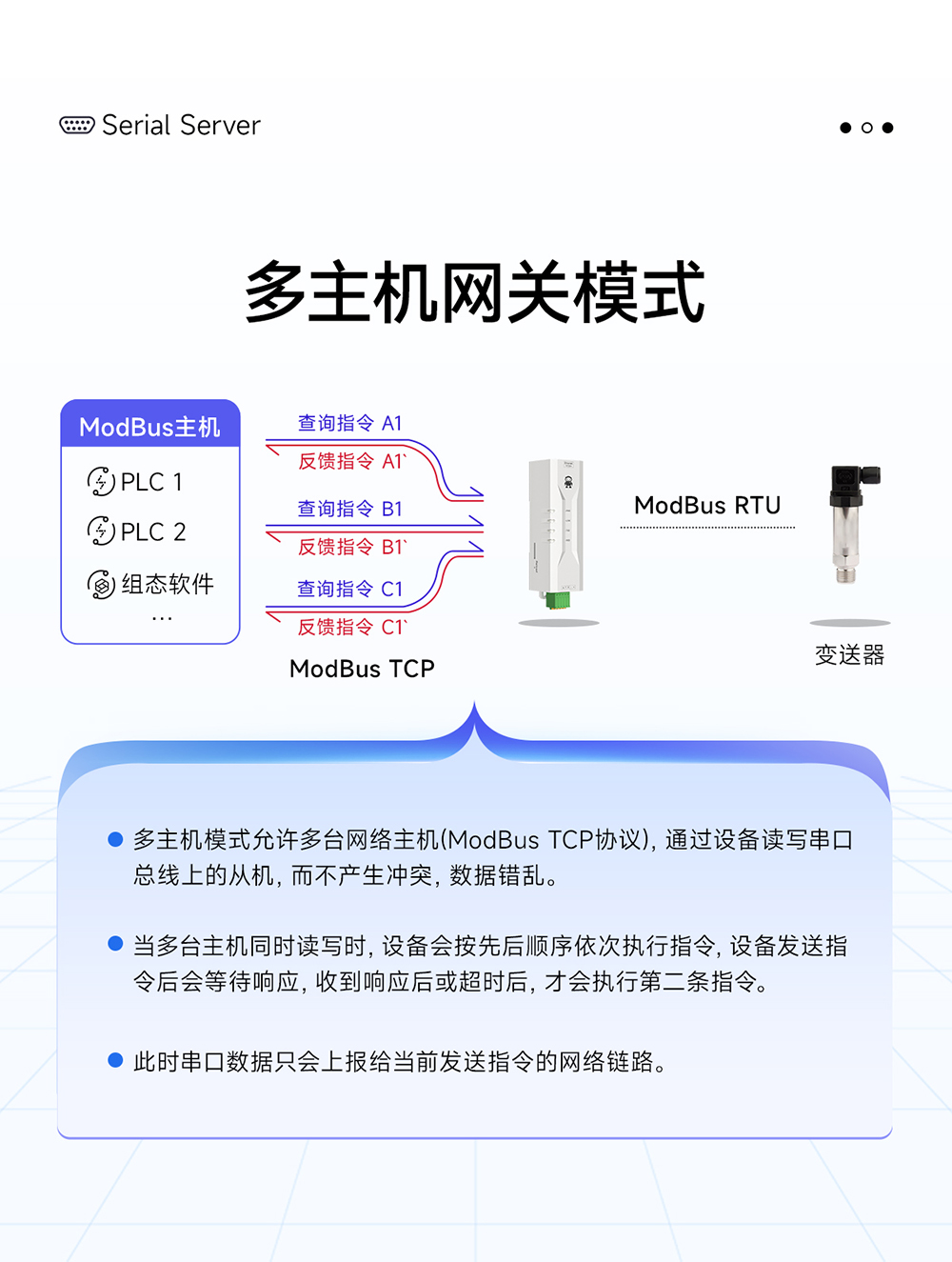 NE2-D12P RS232轉(zhuǎn)以太網(wǎng)串口服務器 (8)
