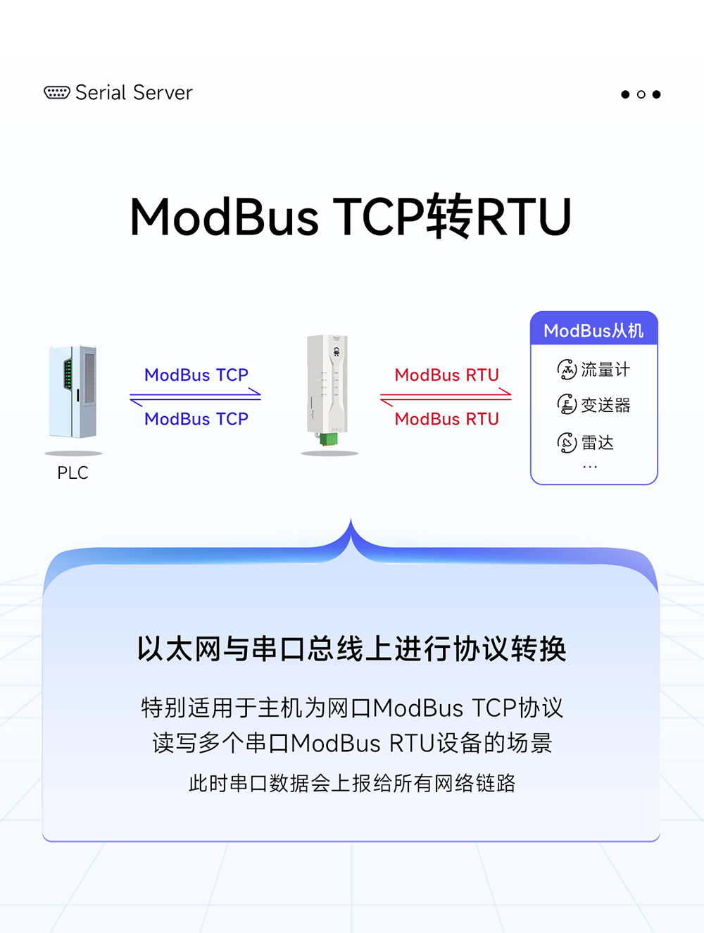 NE2-D12P RS232轉(zhuǎn)以太網(wǎng)串口服務器 (7)