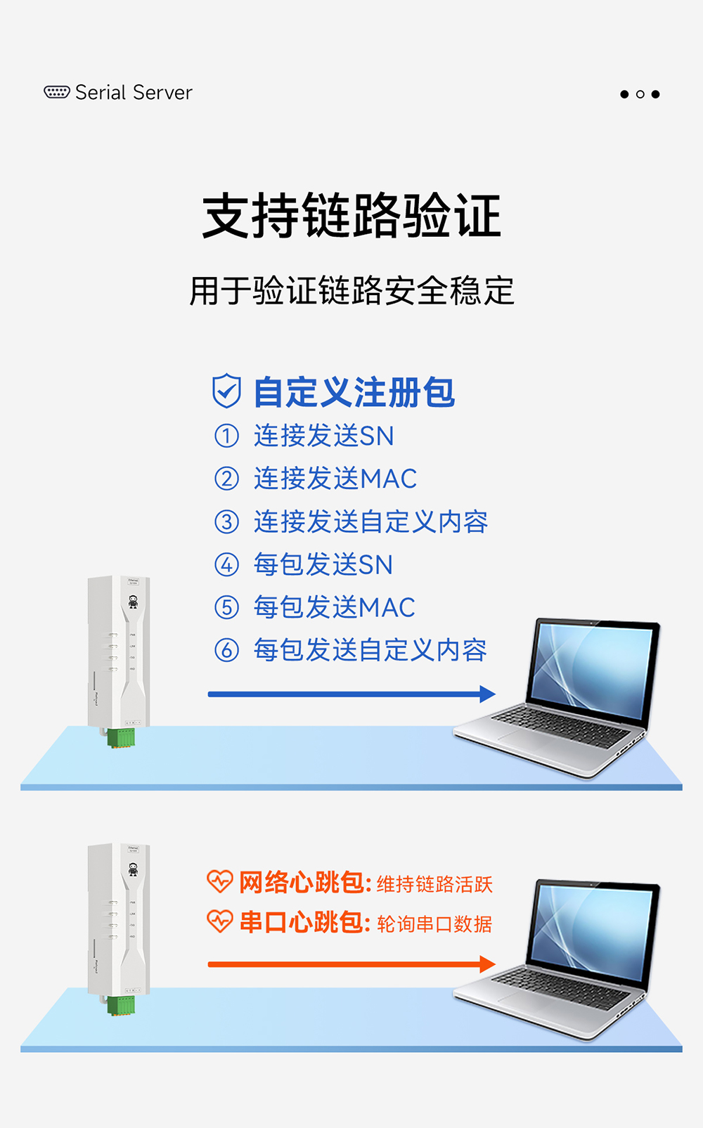 NE2-D12P RS232轉(zhuǎn)以太網(wǎng)串口服務器 (18)