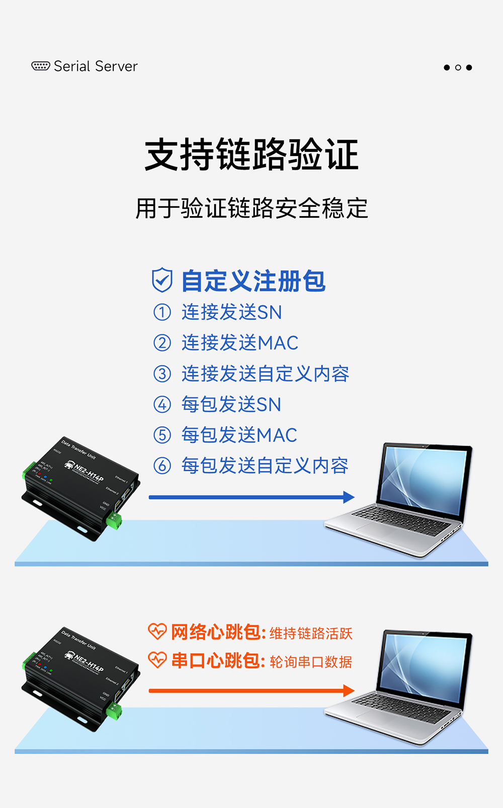 NE2-H14P 2路串口轉(zhuǎn)以太網(wǎng)串口服務(wù)器 (23)