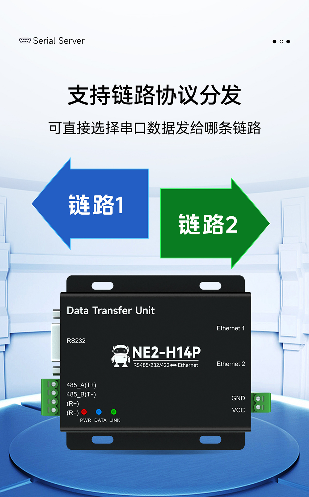 NE2-H14P 2路串口轉(zhuǎn)以太網(wǎng)串口服務(wù)器 (25)