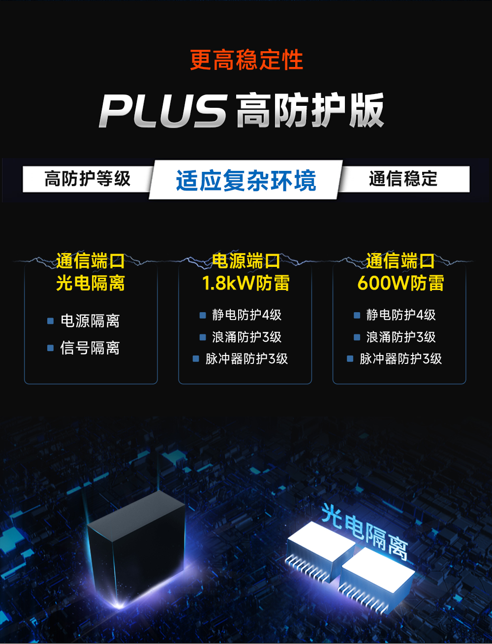 E95-DTU(900SL30-232) RS232無(wú)線數(shù)傳電臺(tái)  (2)