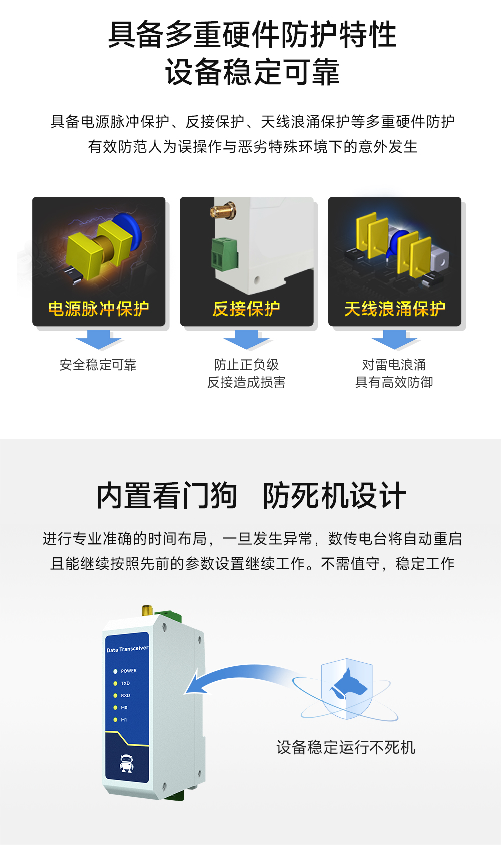 E95-DTU(900SL30-232) RS232無(wú)線數(shù)傳電臺(tái)  (7)