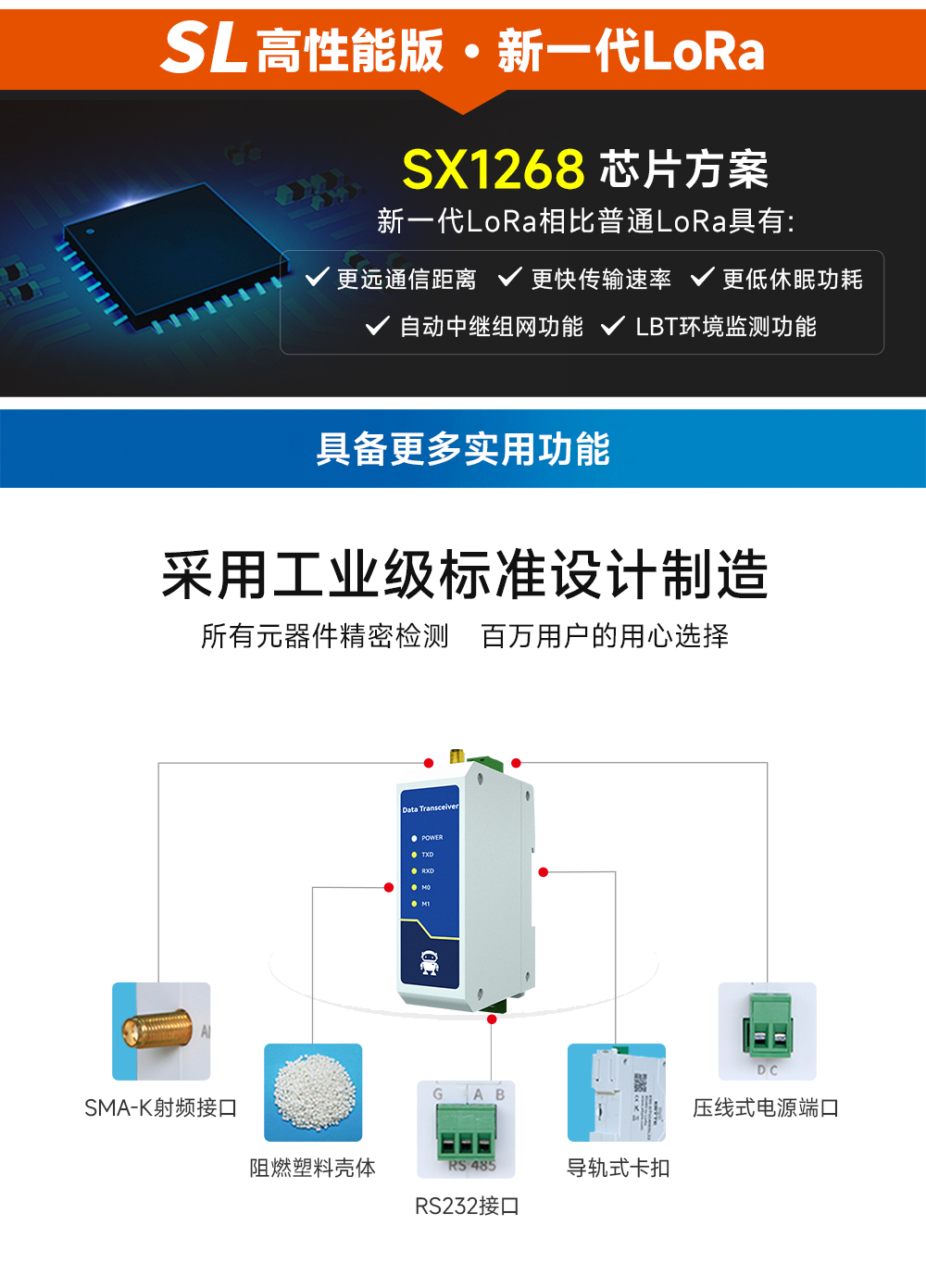 E95-DTU(900SL30-232) RS232無(wú)線數(shù)傳電臺(tái)  (6)