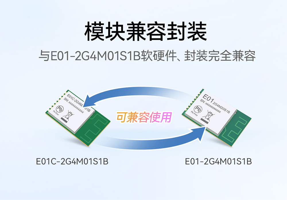 E01C-2G4M01S1B 貼片型Si24R1無線模塊 (9)
