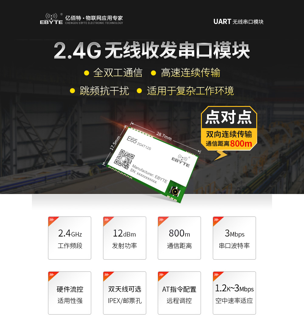 E65-2G4T12S 無線串口模塊  
