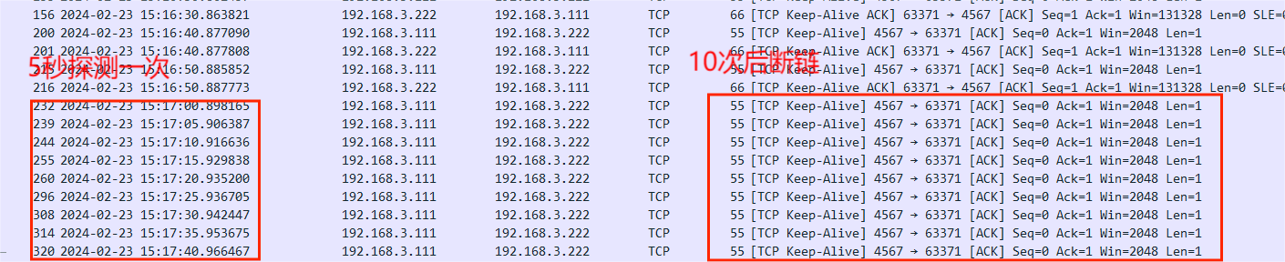 3 TCP keep-alive(?；?機(jī)制詳解