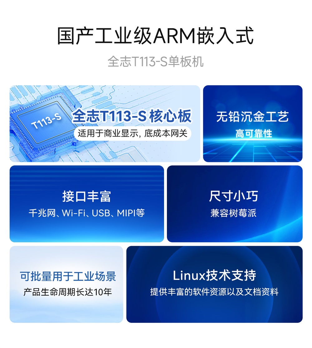 ECB31-P4T13SA2ME8G工業(yè)級(jí)單板機(jī) (3)