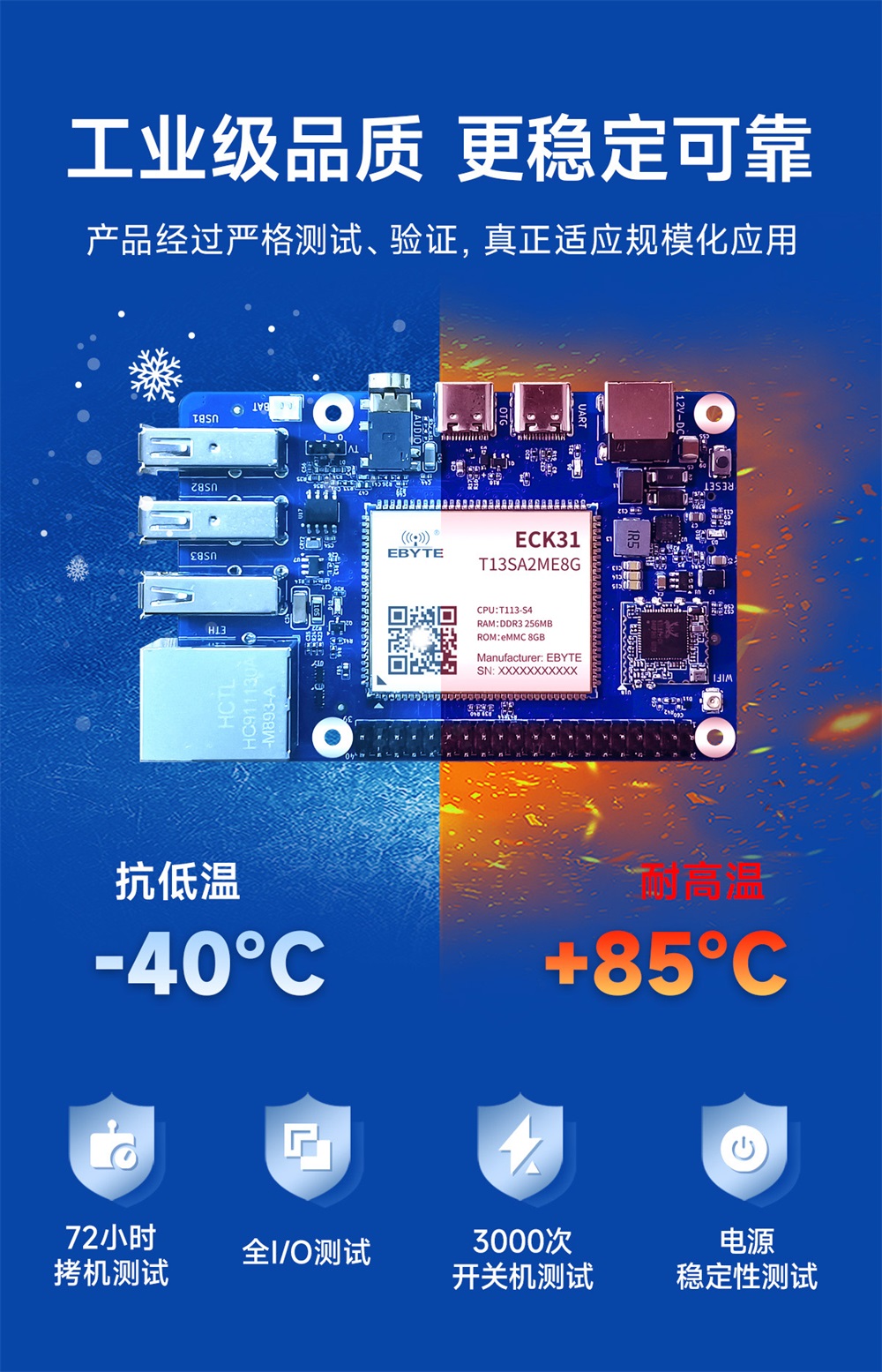 ECB31-P4T13SA2ME8G工業(yè)級(jí)單板機(jī) (11)