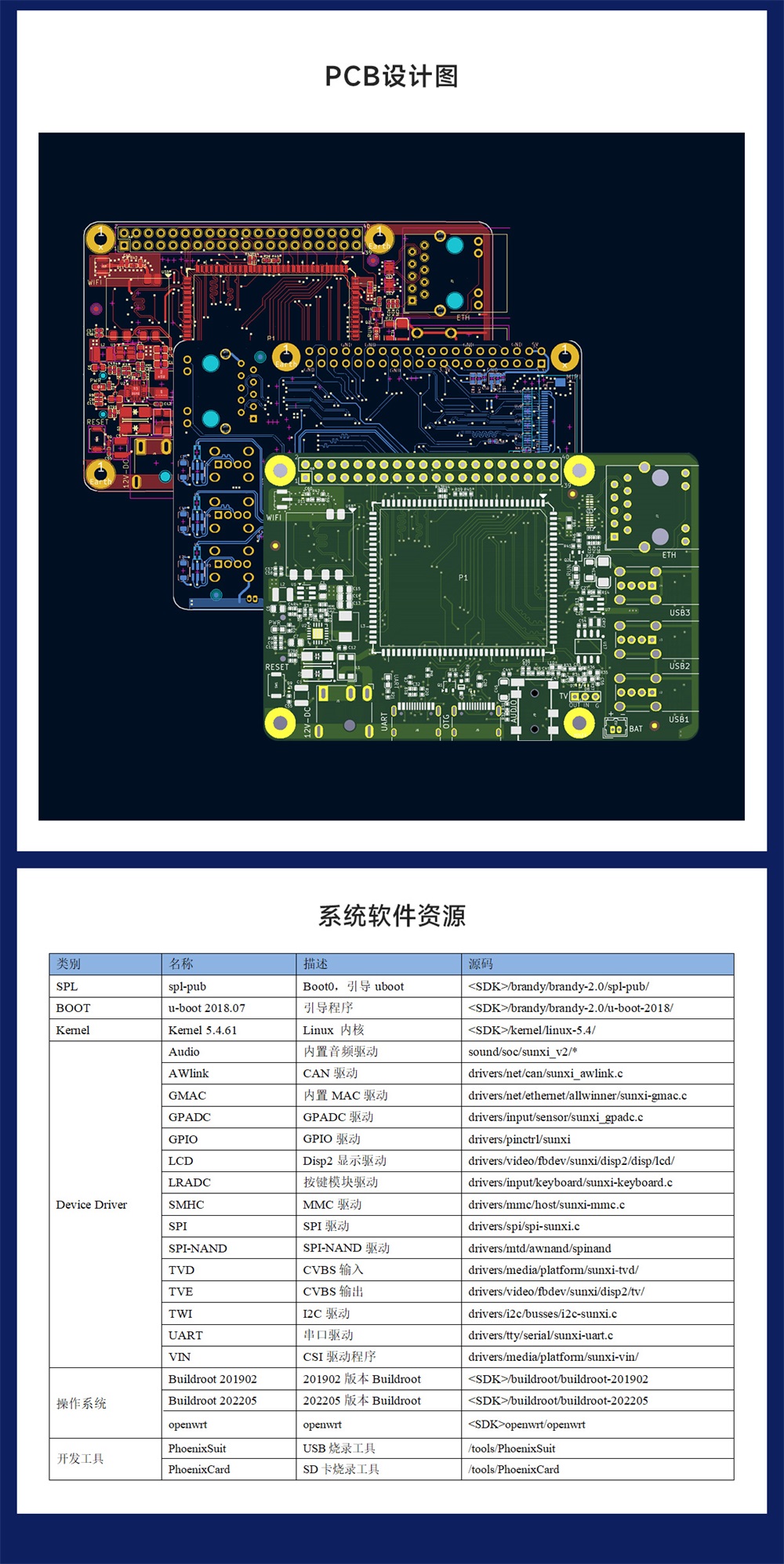 ECB31-P4T13SA2ME8G工業(yè)級(jí)單板機(jī) (13)