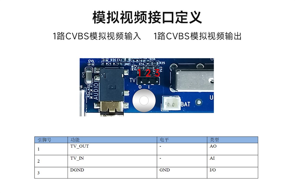ECB31-P4T13SA2ME8G工業(yè)級(jí)單板機(jī) (17)