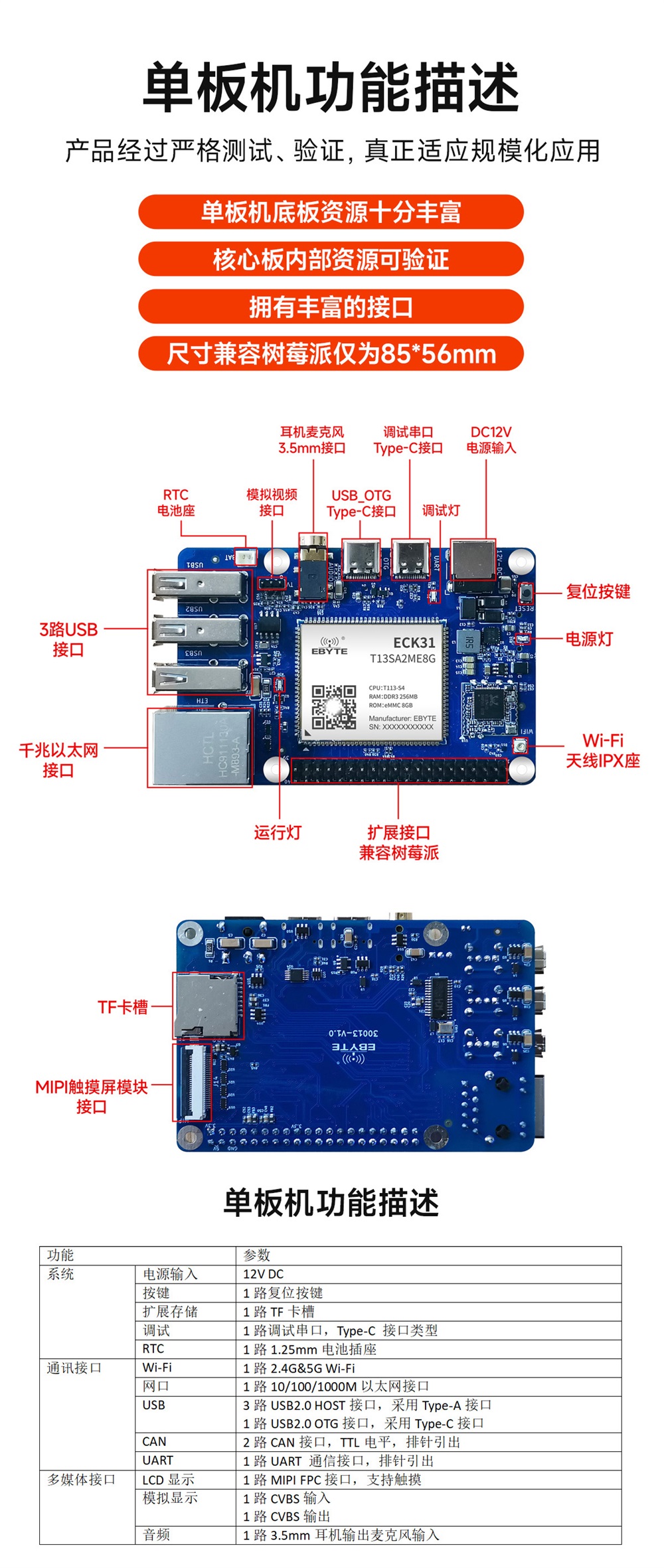 ECB31-P4T13SA2ME8G工業(yè)級(jí)單板機(jī) (16)