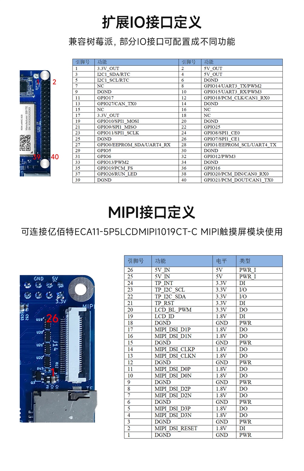 ECB31-P4T13SA2ME8G工業(yè)級(jí)單板機(jī) (18)