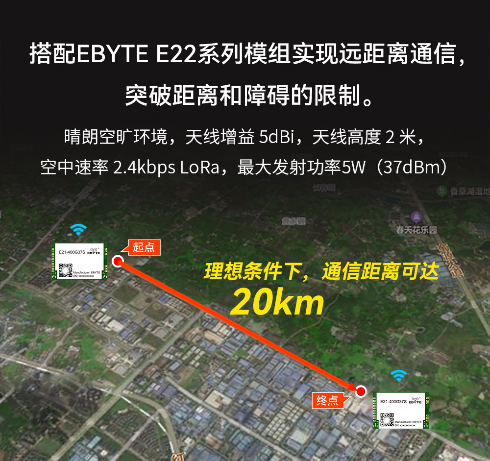 E21-400G37S功率放大器PA模組通信距離測(cè)試