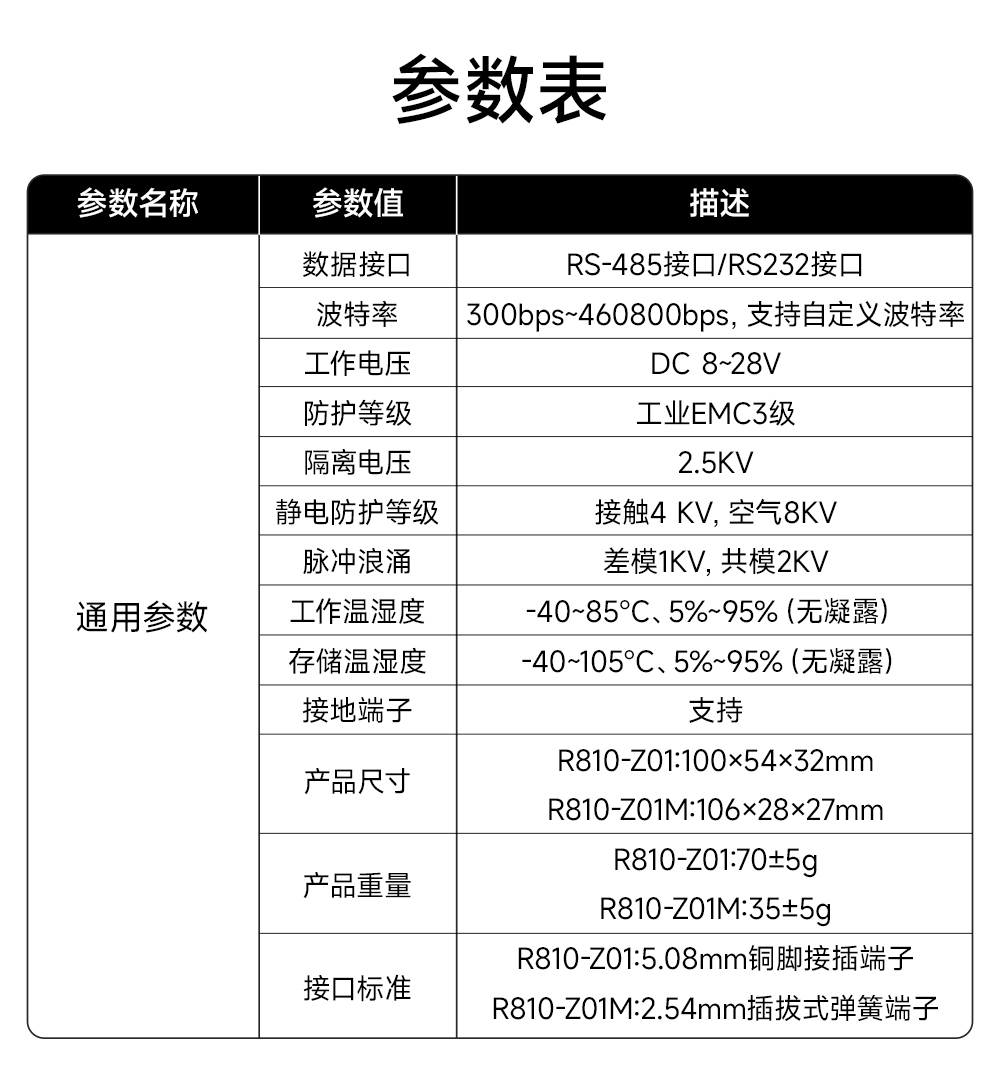 E810-Z01 工業(yè)級RS232轉(zhuǎn)RS485有源轉(zhuǎn)換器 (12)