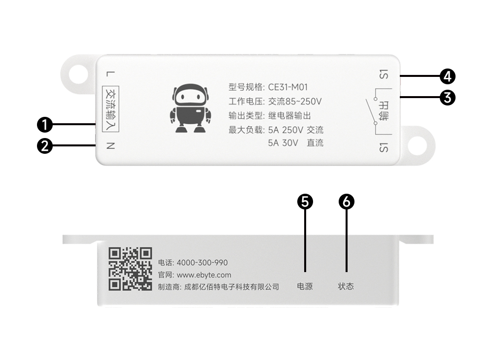 引腳 CE31-M01