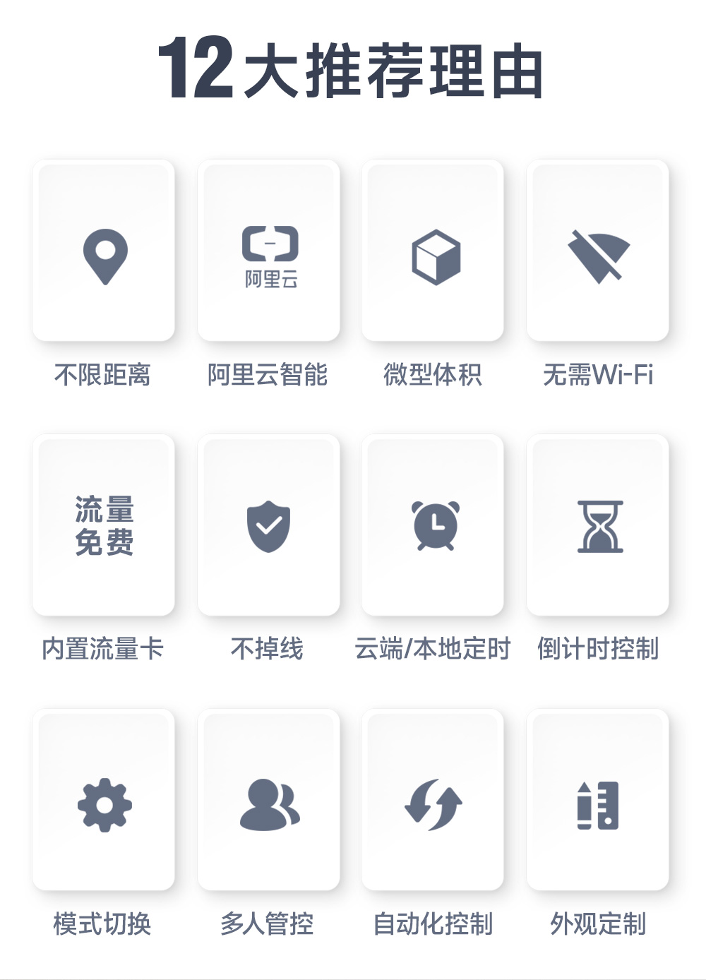 CE31-M01 云智能遙控開關(guān) (2)