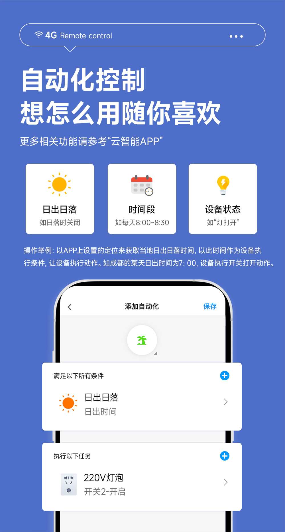 CE31-MD01 云智能遙控開關 (9)