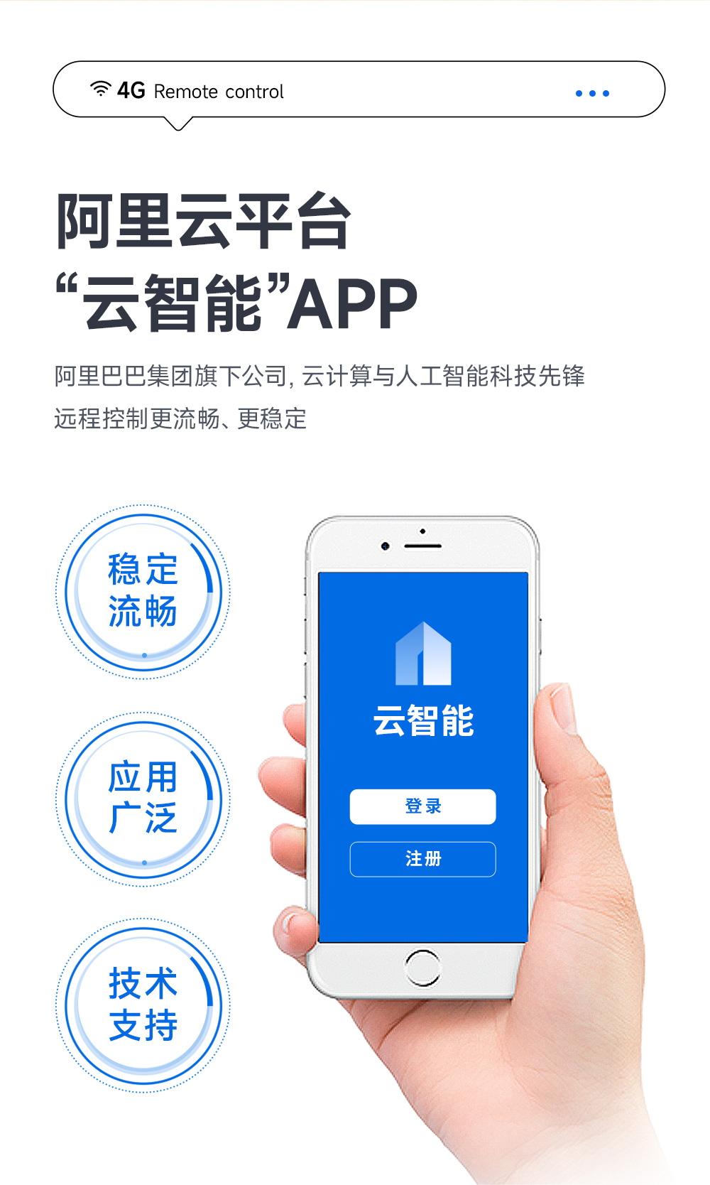 CE31-M01 云智能遙控開關(guān) (4)