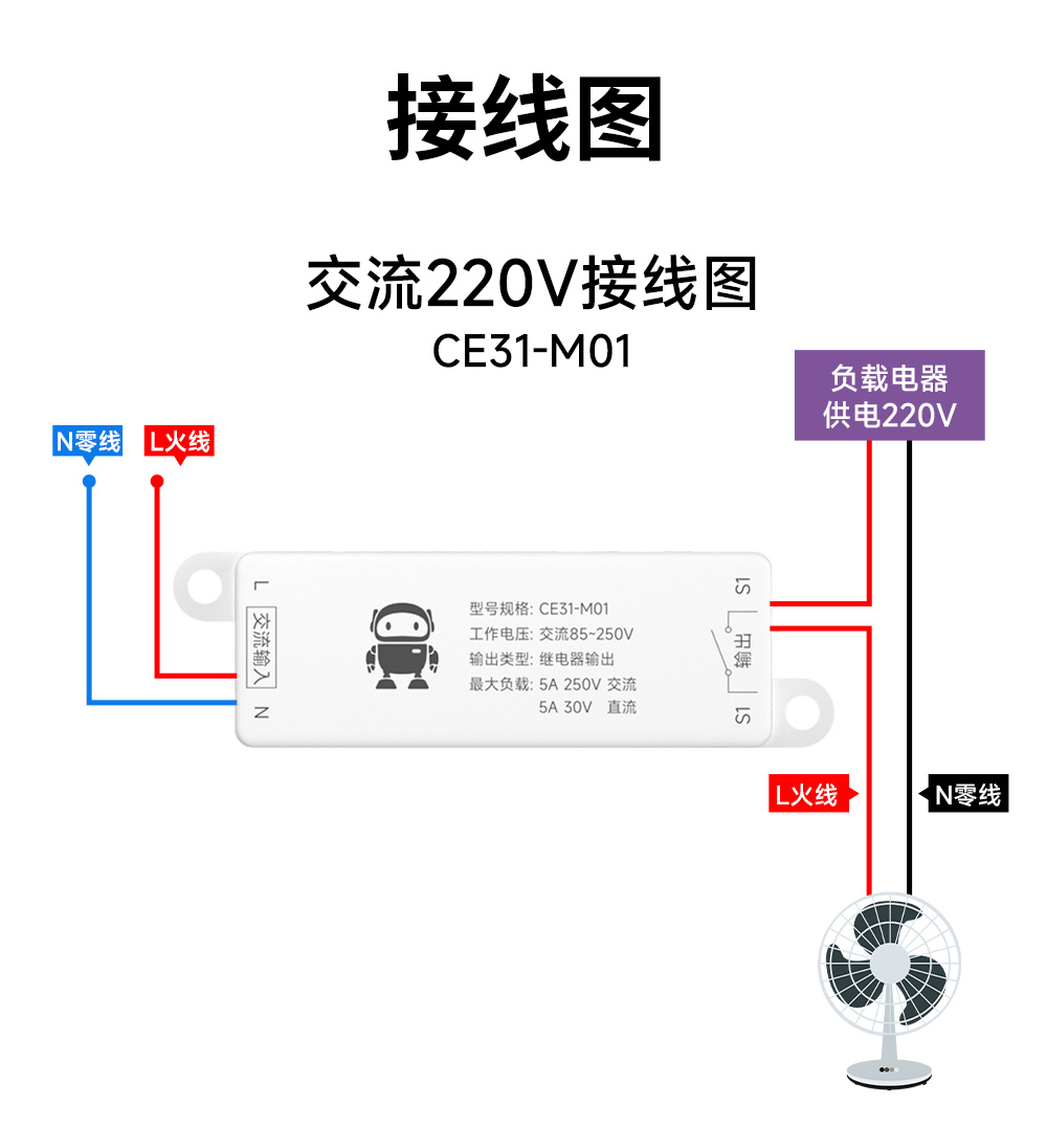 CE31-M01 云智能遙控開關(guān) (14)
