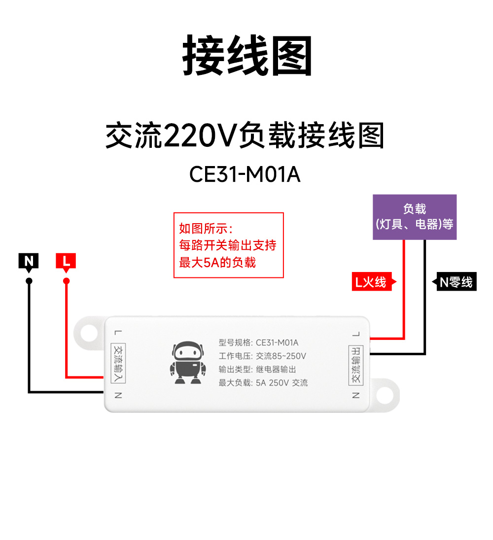 CE31-M01A 云智能遙控開關(guān) (14)