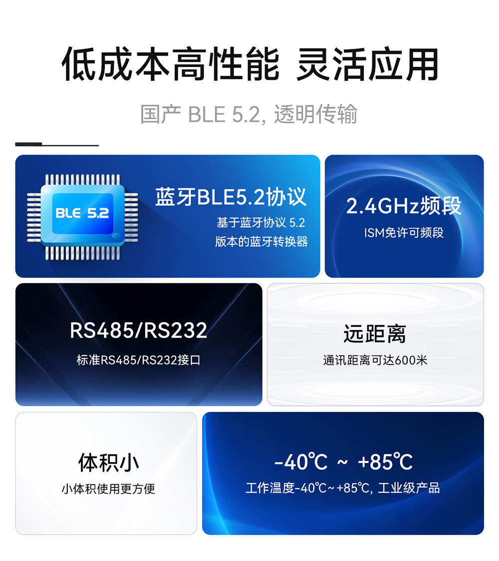 EWD104-BT57(486) RS485轉(zhuǎn)藍(lán)牙無線轉(zhuǎn)換器詳情