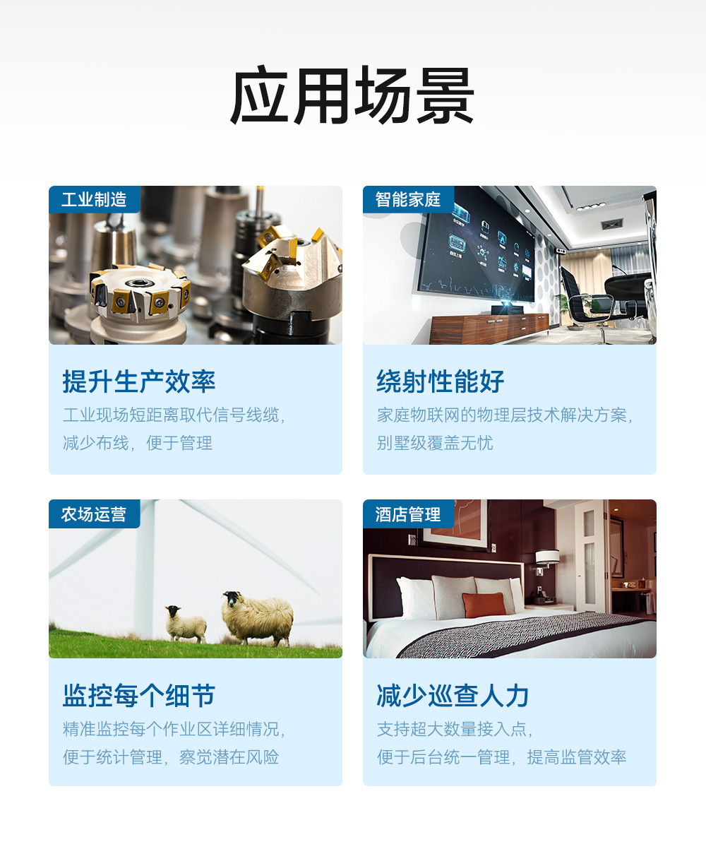 EWD95M-900頻段微型LORAmesh組網(wǎng)數(shù)傳電臺 (15)