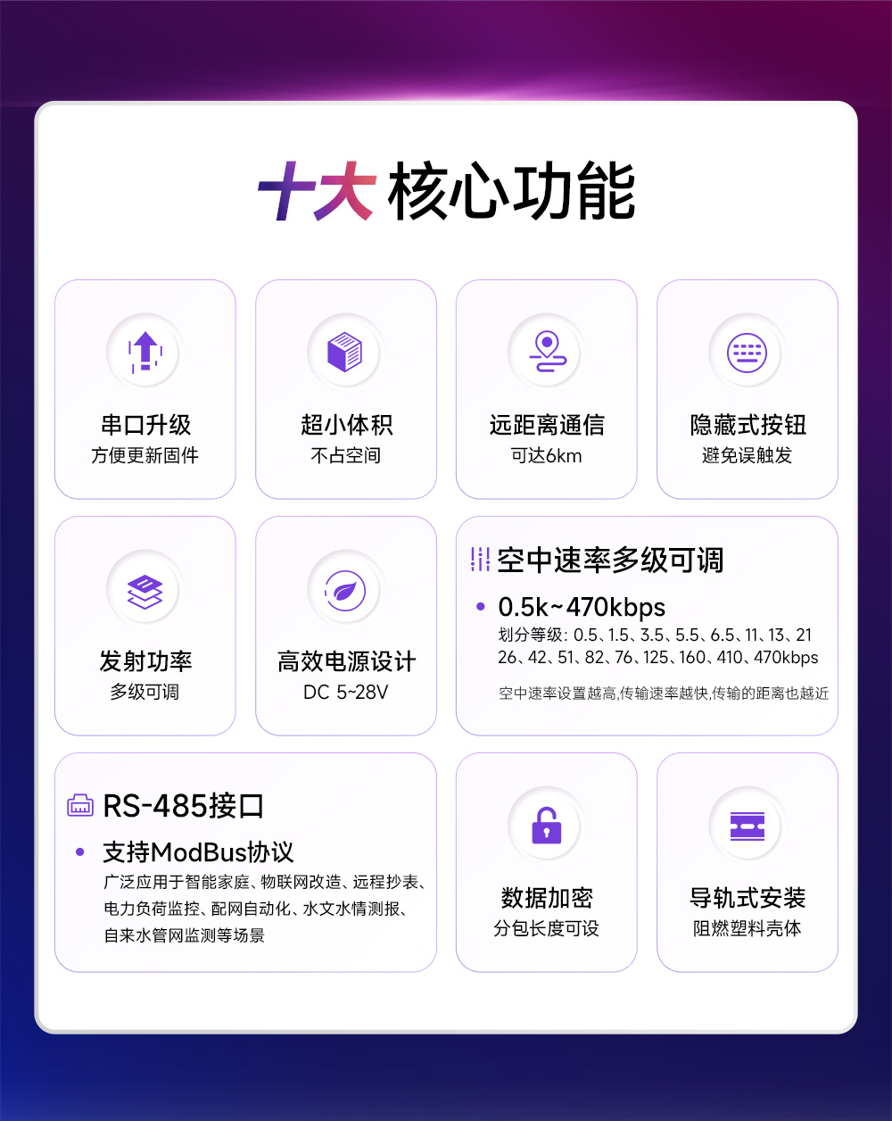 EWD95M-433C20(488) 微型高速連傳數(shù)傳電臺(tái)