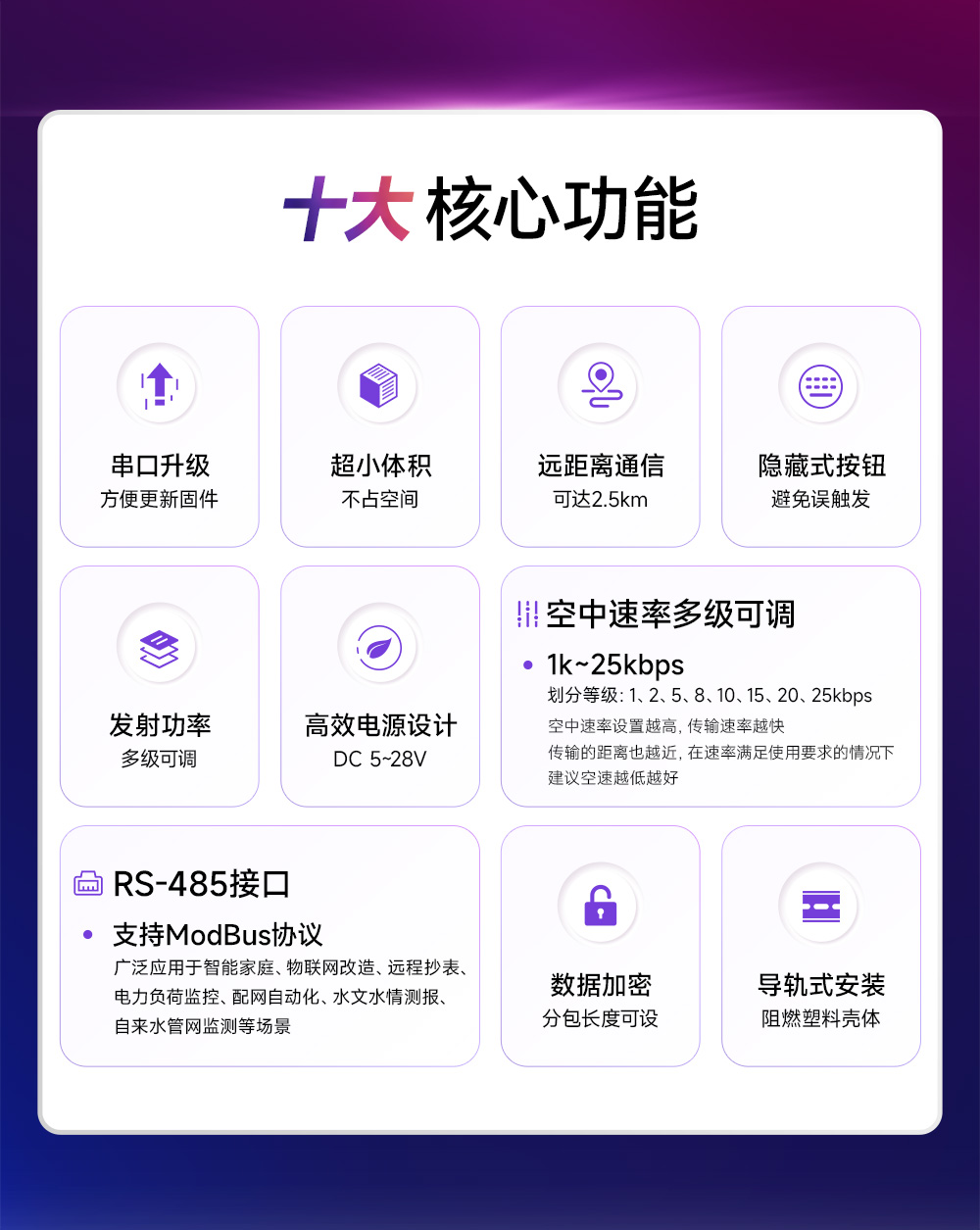 EWD95M-433N20(488) 微型窄帶RS485數(shù)傳電臺