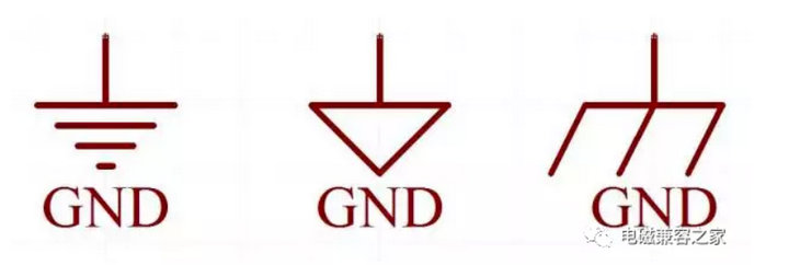GND地線符號