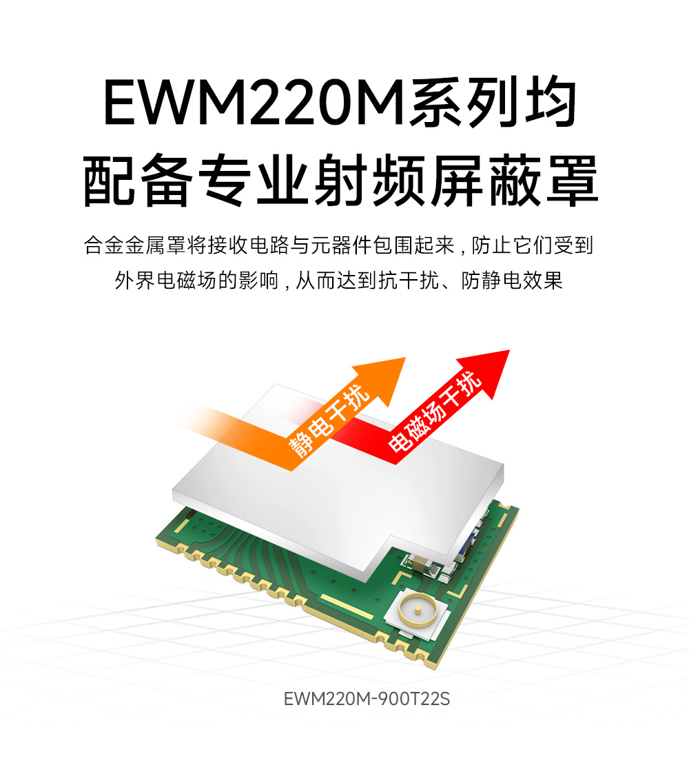 EWM220M-900T22S 小尺寸LoRa無線串口模塊 (8)
