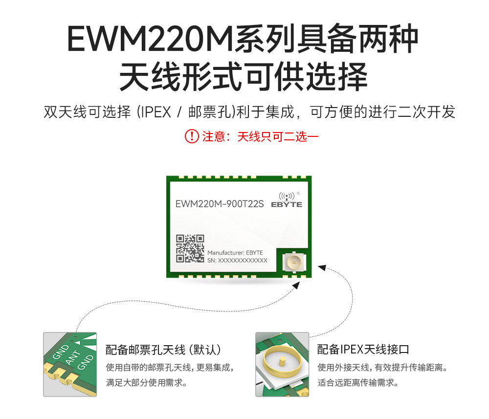 EWM220M-900T22S 小尺寸LoRa無線串口模塊 (10)