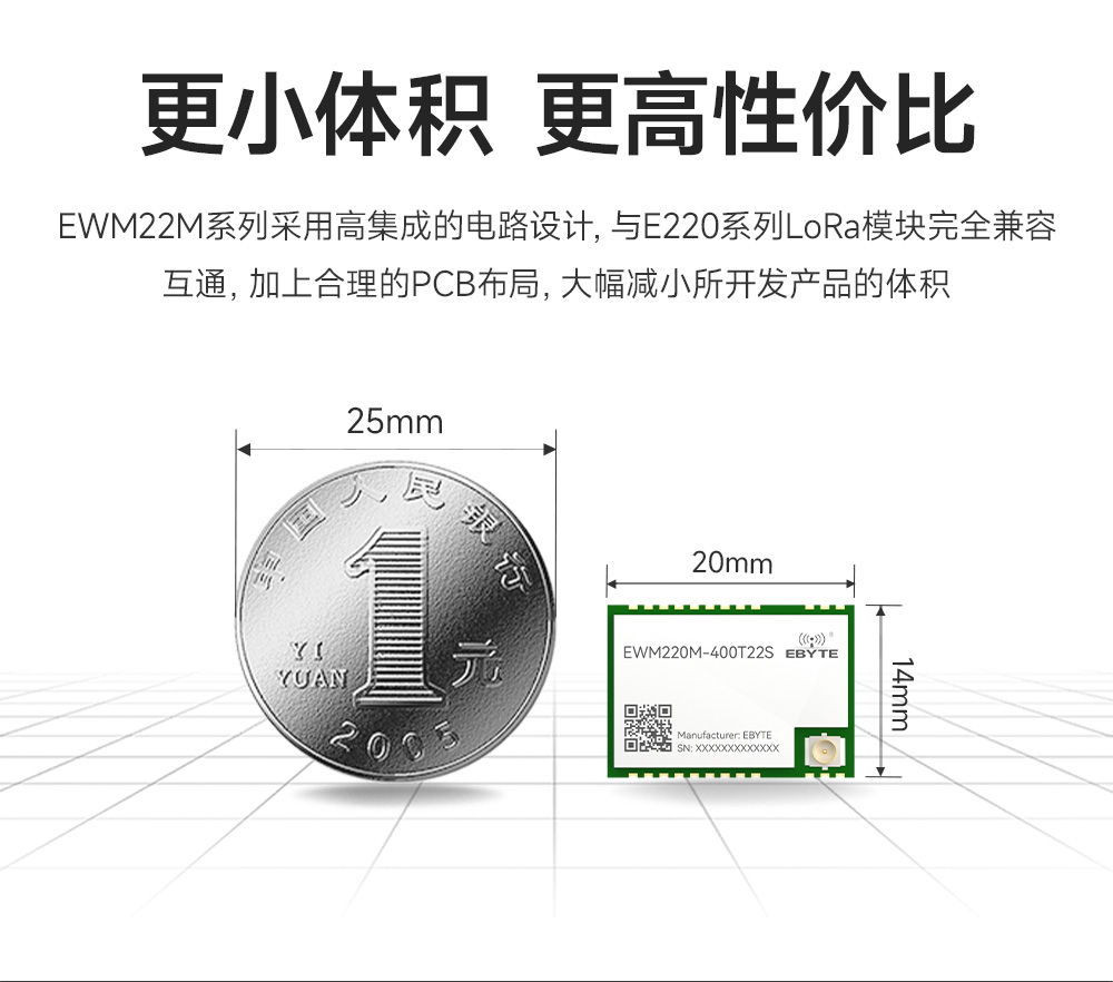 EWM220M-400T22S 小尺寸LoRa無線串口模塊 (3)