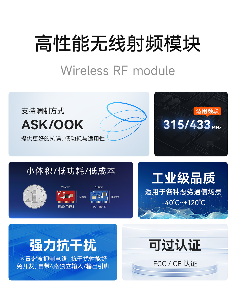 高性能超外差無(wú)線射頻模塊 (2)