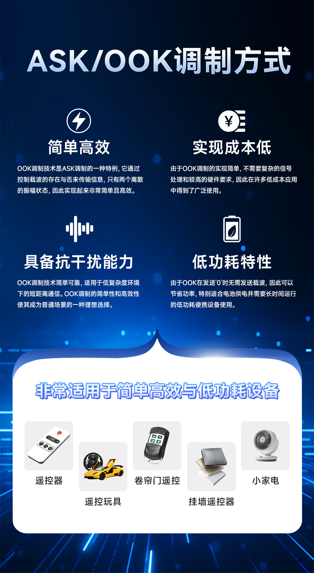 高性能超外差無(wú)線射頻模塊 (4)