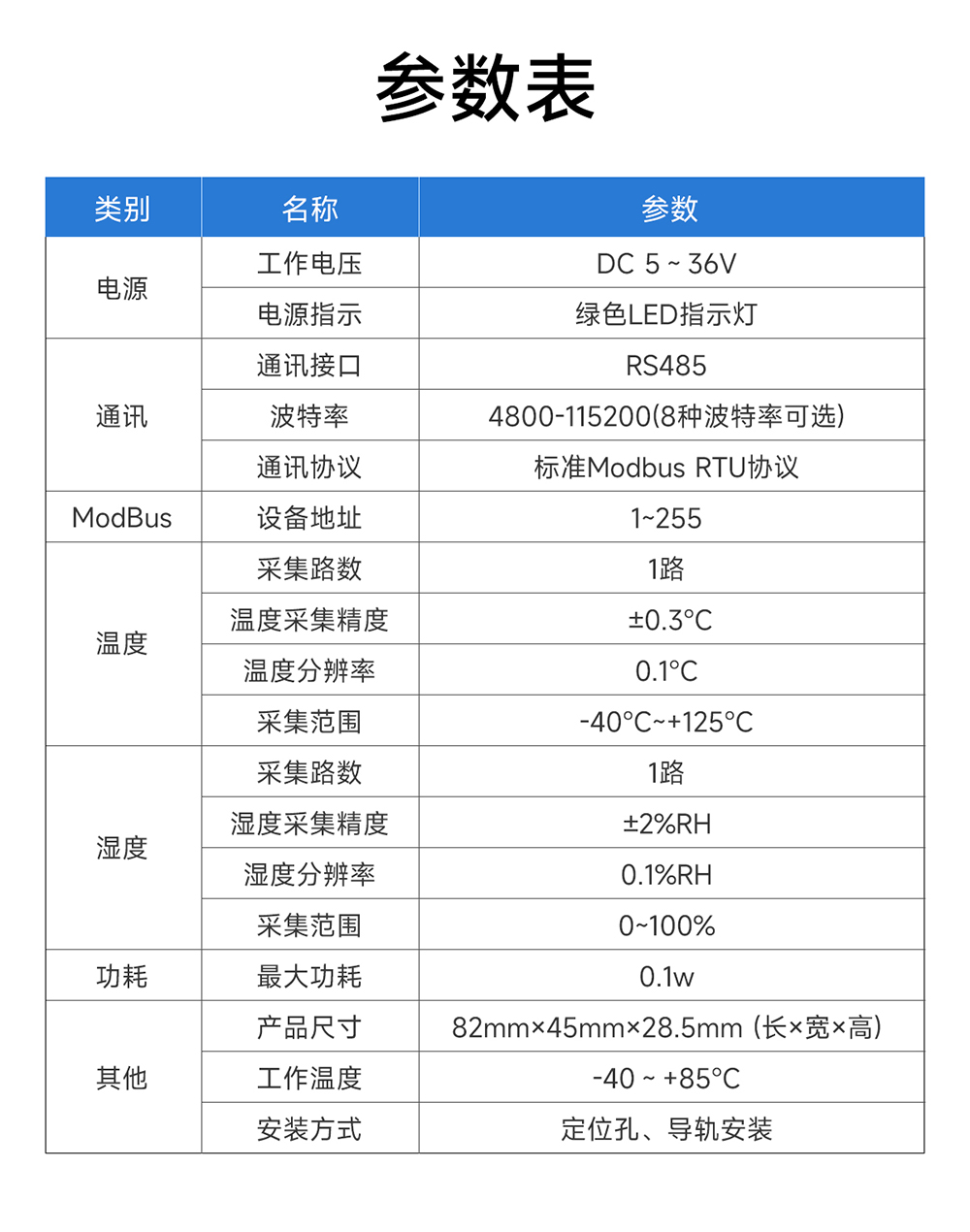 EID041-G01 溫濕度傳感器模塊 (13)