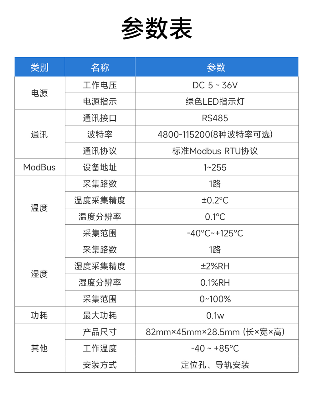 EID041-G01S 溫濕度傳感器模塊 (13)