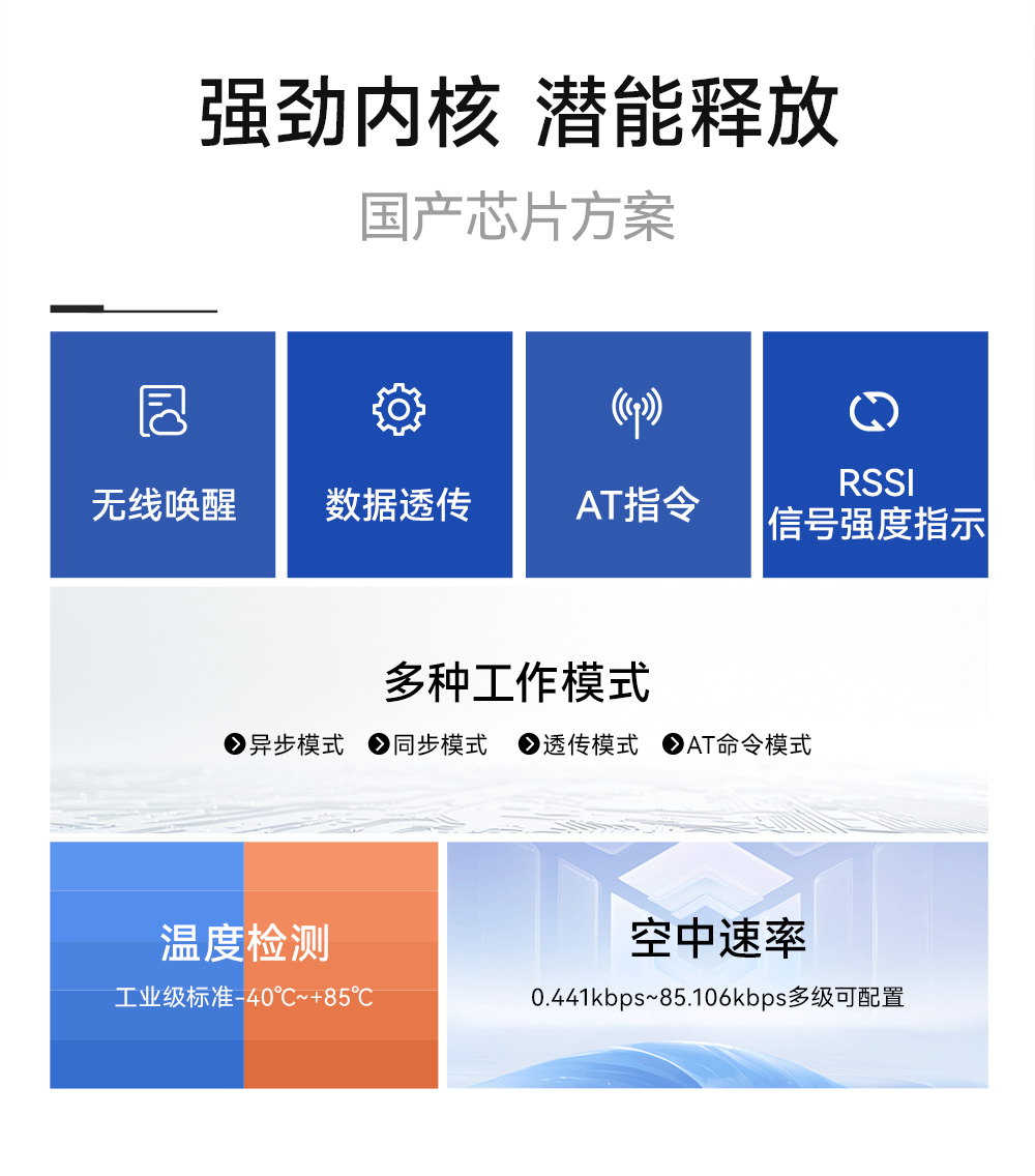 EWM293-470T30S 國(guó)產(chǎn)TurMass技術(shù)LPWAN遠(yuǎn)距離傳輸模塊  (3)