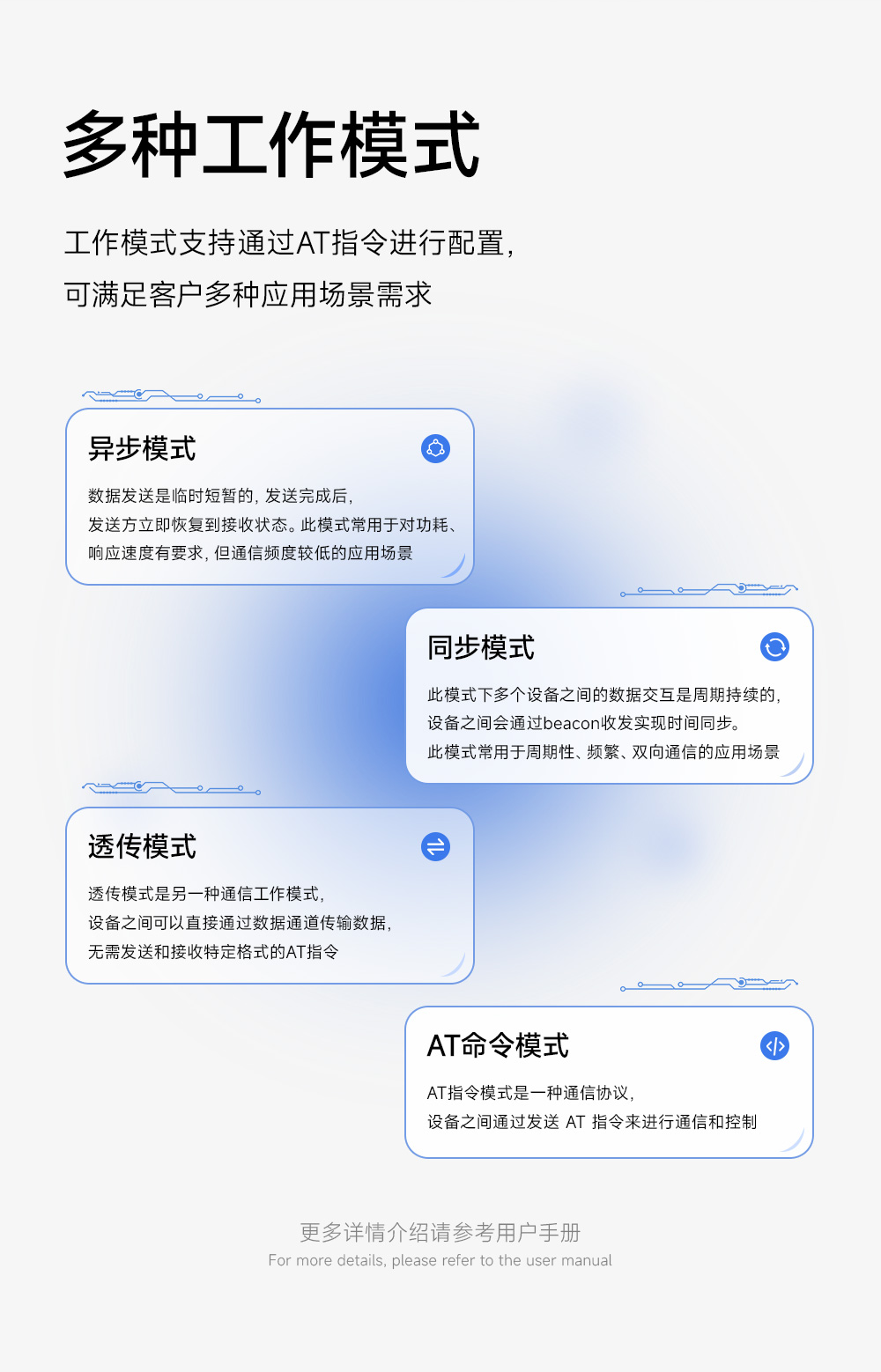 EWM293-470T30S 國(guó)產(chǎn)TurMass技術(shù)LPWAN遠(yuǎn)距離傳輸模塊  (8)