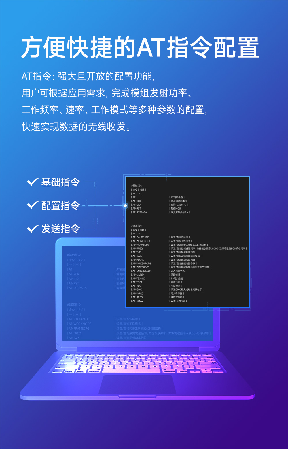 EWM293-470T30S 國(guó)產(chǎn)TurMass技術(shù)LPWAN遠(yuǎn)距離傳輸模塊  (6)