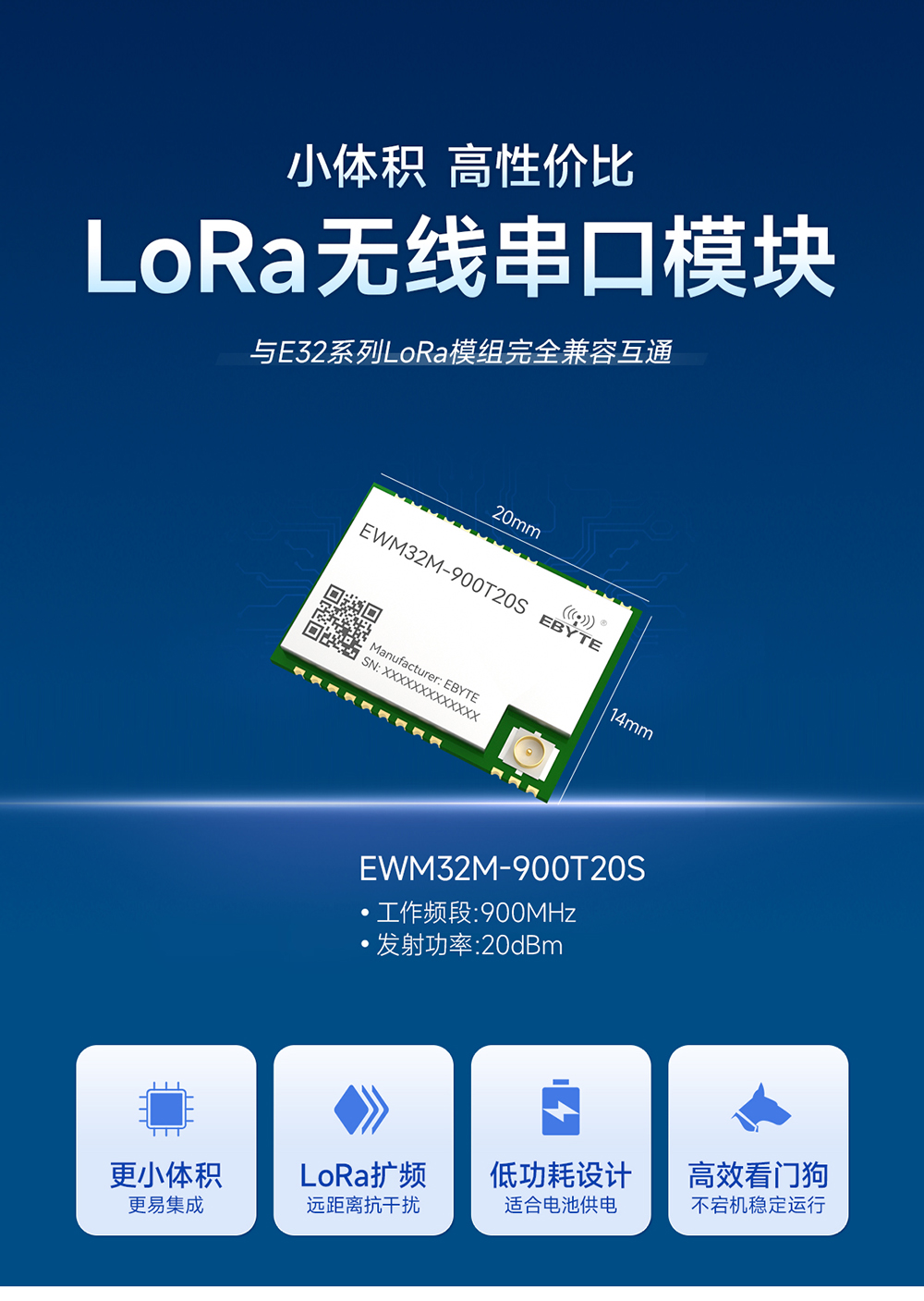 EWM32M-900T20S LoRa無線串口模塊 (1)